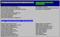 Hyper-V Operations Categories in Authorization Manager