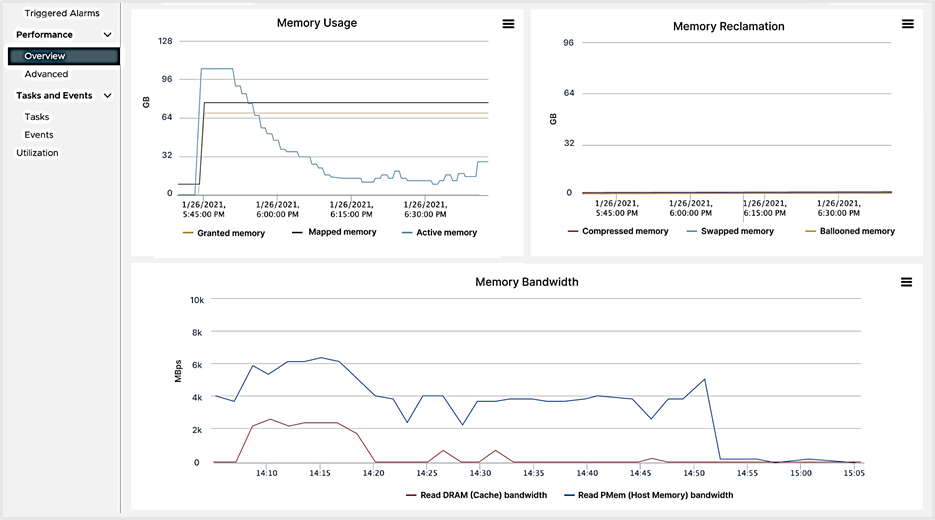 A look at ESXi’s 7.3 update shows how administrators can analyze and tune memory bandwidth performance and usage. Provided by VMware.