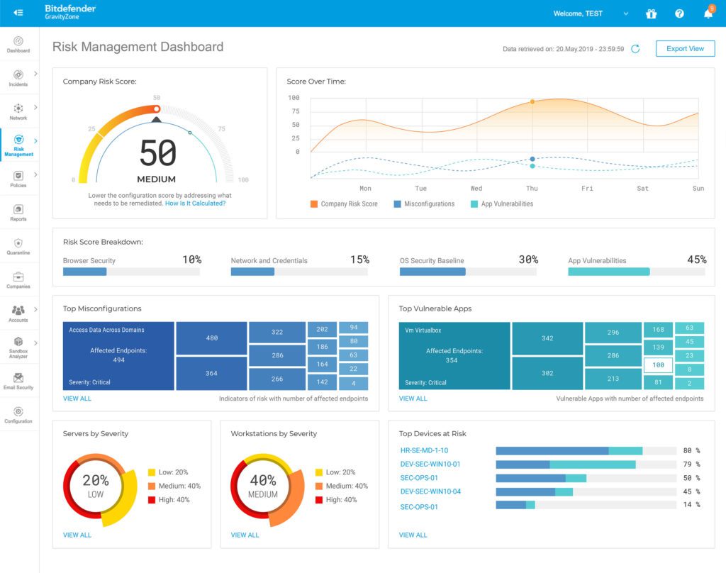 A risk management dashboard for the Bitdefender GravityZone Cloud Security Suite.