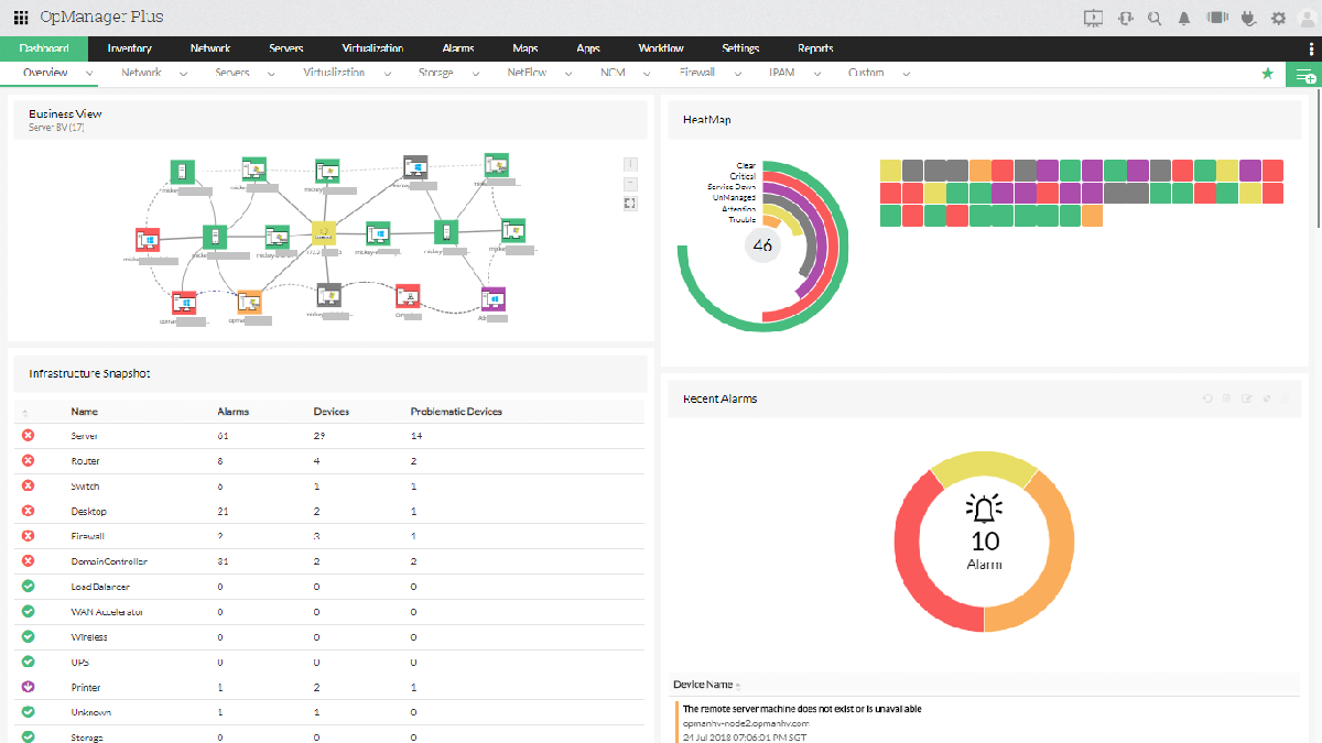 Screenshot of ManageEngine OPManager Plus dashboard.